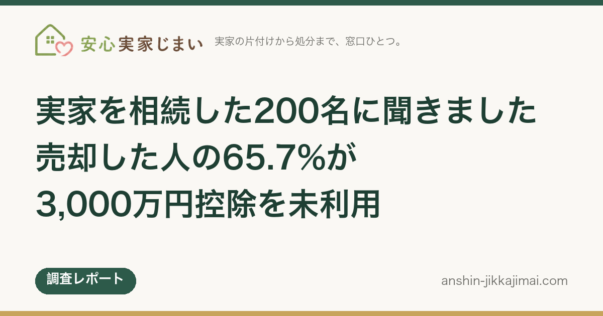 実家を相続した200名調査 売却者の65.7%が3,000万円控除を未利用